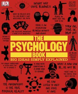 Rich Results on Google's SERP when searching for 'The Psychology Book'