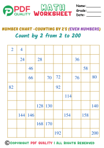count by 2's (even numbers) (b)