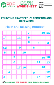 forward and backword counting (a)
